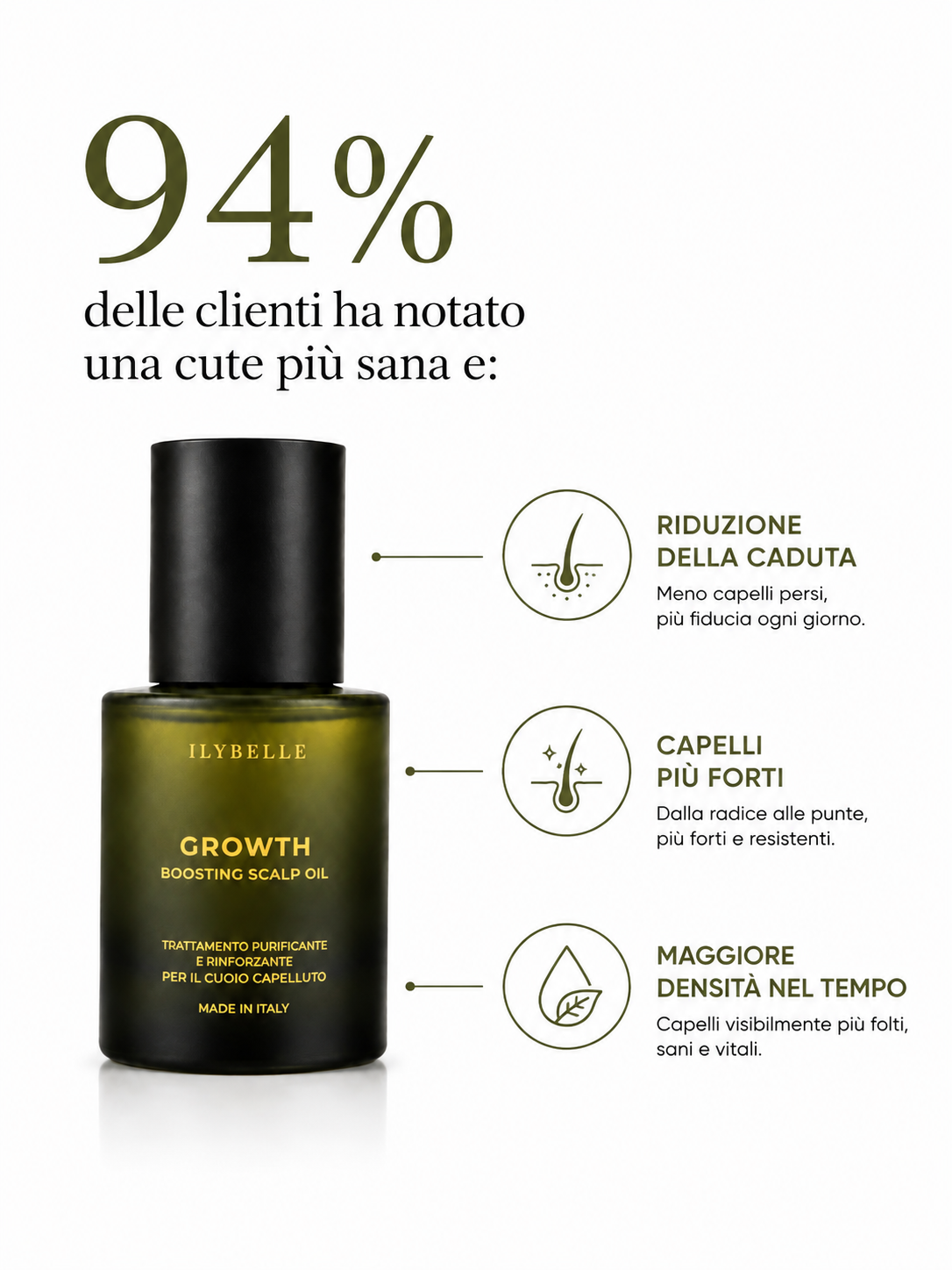 Growth Boosting Scalp Oil  | Olio per la cute