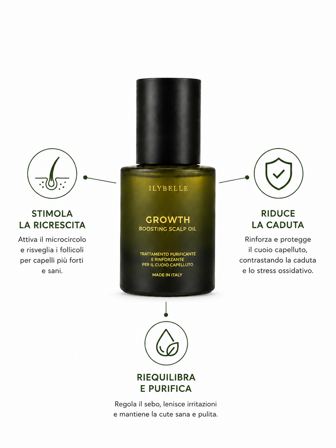 Growth Boosting Scalp Oil  | Olio per la cute